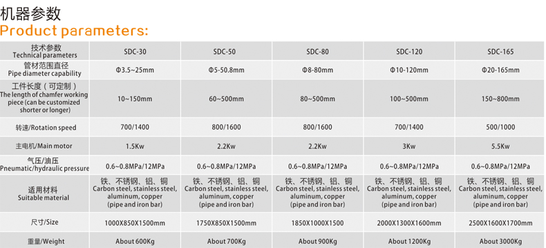 SDC-50P-a1.jpg